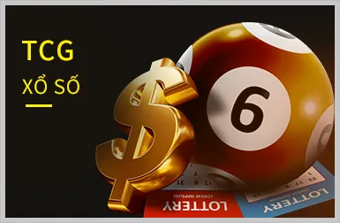 Nạp tiền vào tài khoản FU88 Casino
